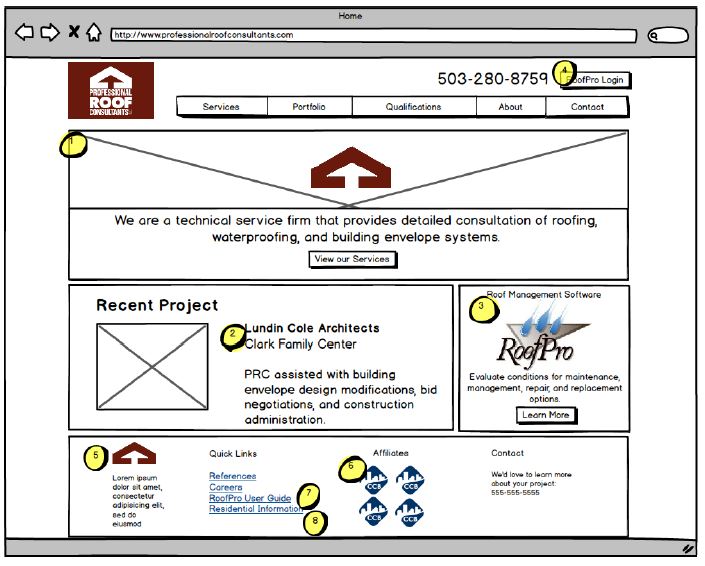 Wireframe planning example